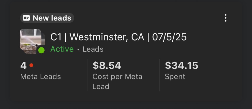 Facebook ad campaign dashboard showing 38 leads generated at $10 cost per lead for pressure washing