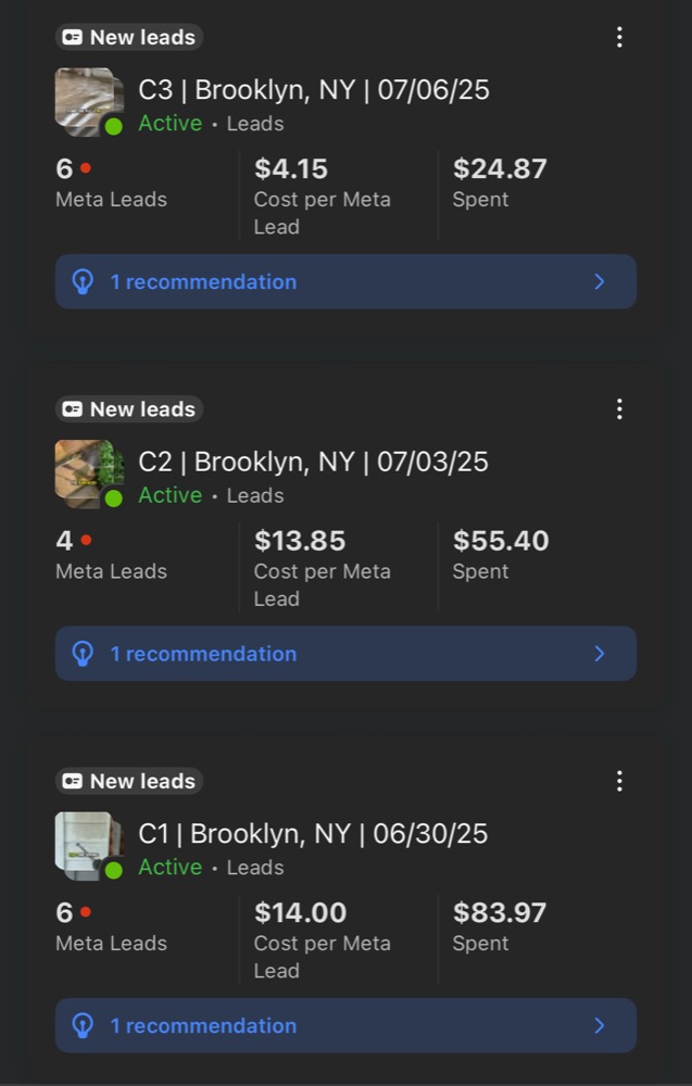 Multiple Facebook ad campaigns showing consistent lead generation across different markets