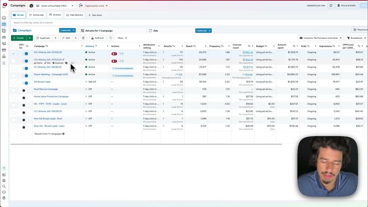 Campaign performance tracking and optimization workflow