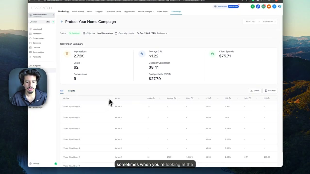 Facebook ad metrics comparison showing click-through rate, cost per click, and cost per lead