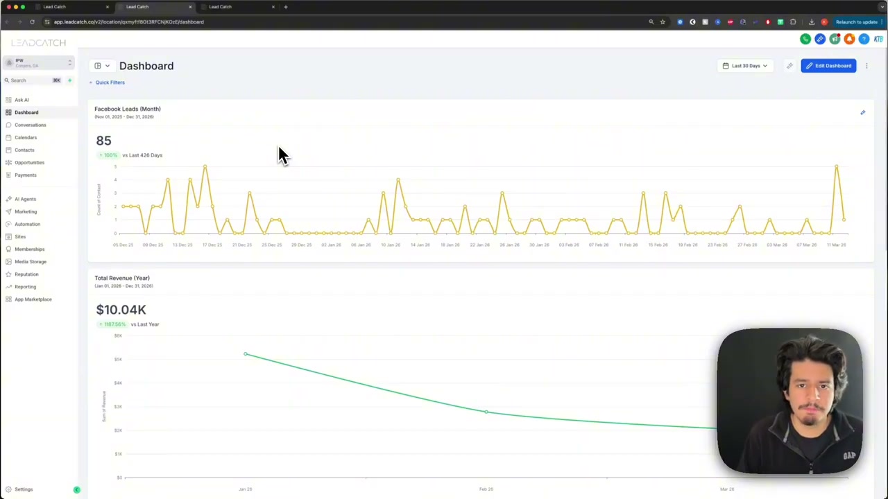 Text overlay emphasizing the risk of repeating the same business strategies year over year