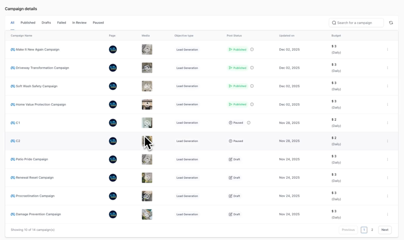 LeadCatch campaign manager showing 14 pressure washing Facebook ad campaigns ready to launch